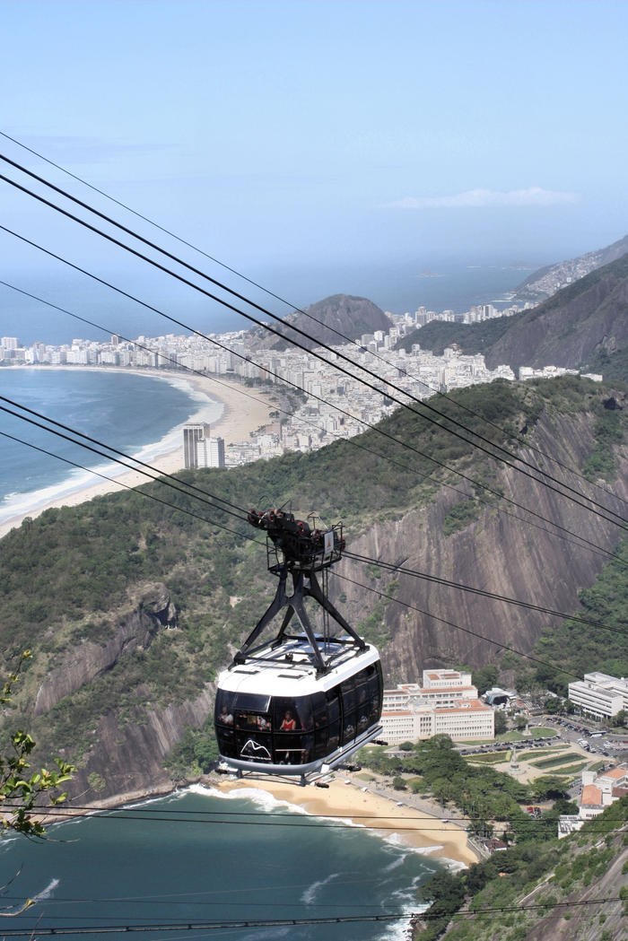 Sugar Loaf in Rio de Janeiro